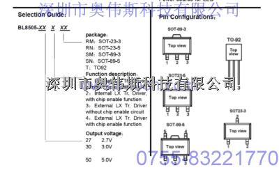 供應(yīng)BELLING場效應(yīng)管 BL8505-501SM BL8505-501SM價(jià)格 BL8505-501SM原裝-BELLING場效應(yīng)管 BL8505-501SM盡在買賣IC網(wǎng)